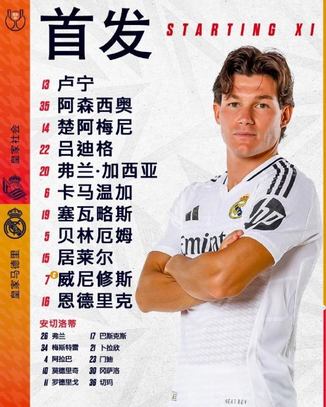 爱奇艺体育赛事-【国王杯】贝林厄姆助攻恩德里克，皇马1-0客胜皇社